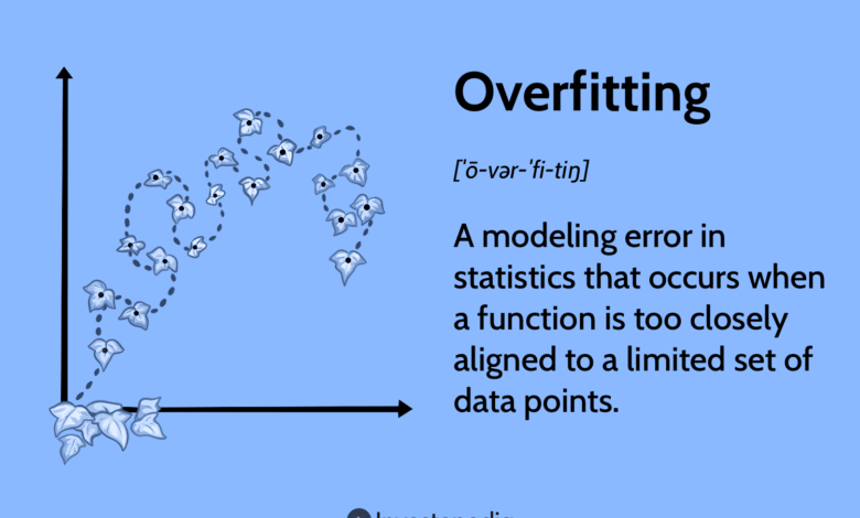 Understanding Overfitting in Machine Learning: What It Is and How to Address It